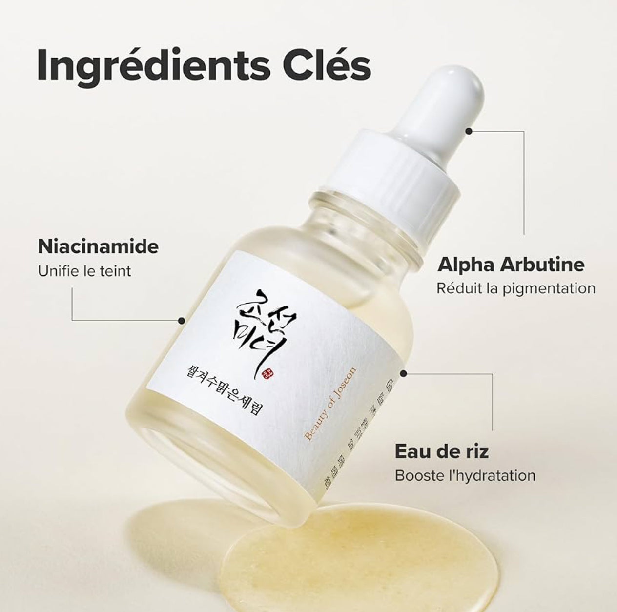 Beauty Of Joseon - Sérum éclat: Propolis+Niacimicide- 30ml