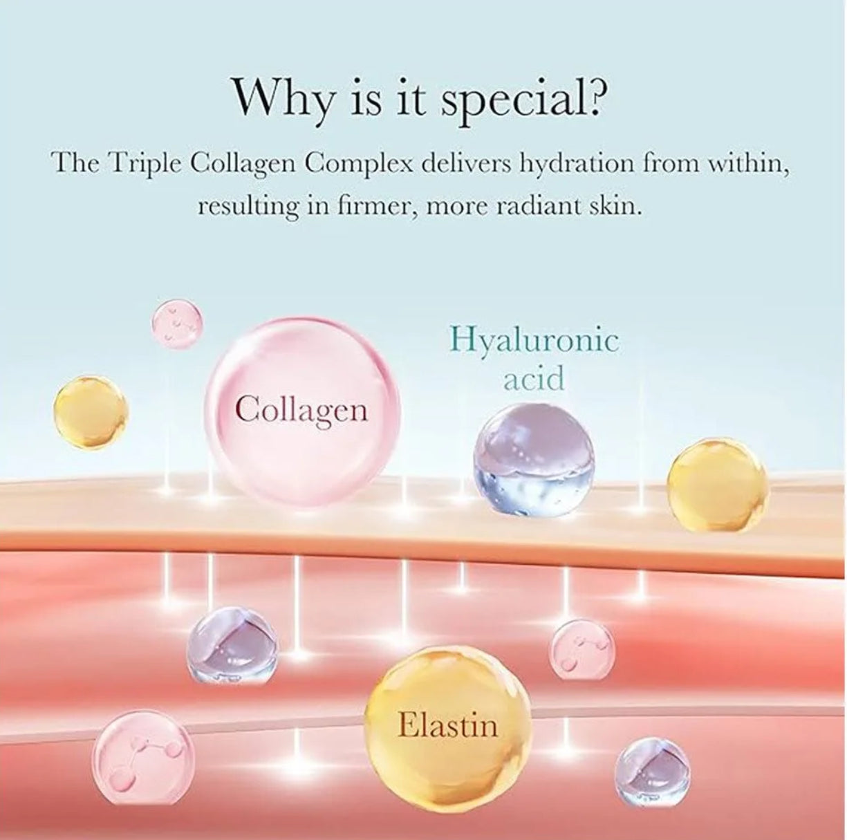 MEDICUBE Triple Collagen Cream  50ml